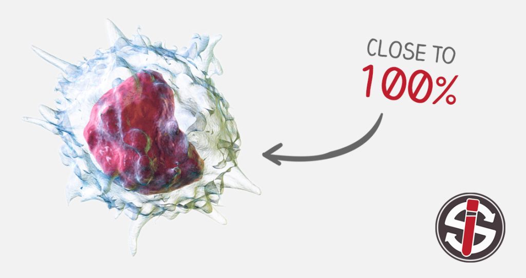 ezprf leukocytes 100pc
